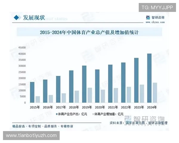 中国体育报网页版提供权威体育评论分析，助你深入了解体育行业发展趋势